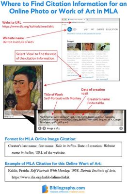 How to Cite a Painting in-Text: A Multi-layered Approach with MLA Style in Mind