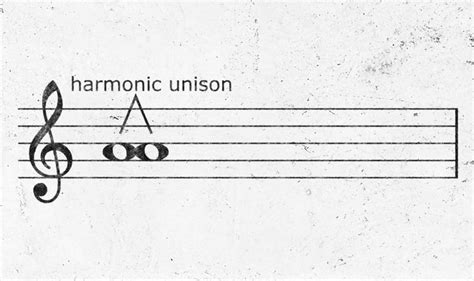 What Is a Unison in Music: A Journey Through Harmony and Rhythmic Depth